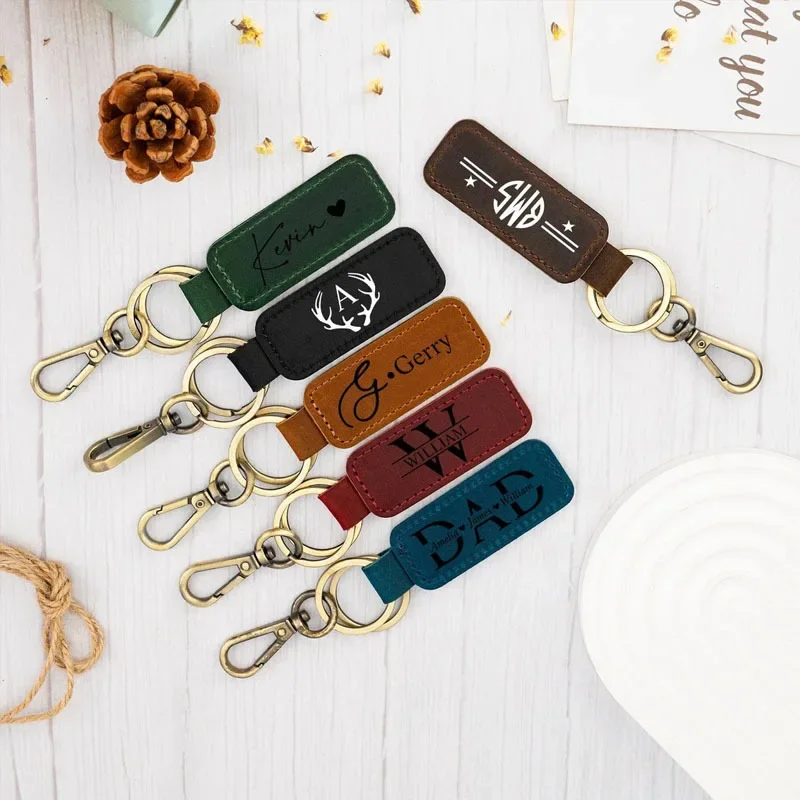 Gantungan kunci kulit Logo kus - Vintage Fashion Rings ulasan dan harga